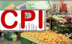 Interest Rates and CPI