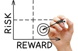 risk-reward ratios