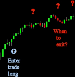 enter exit trade