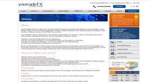 ytfx forex trading