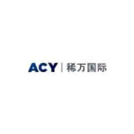 ACY FX review
