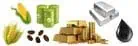 commodities