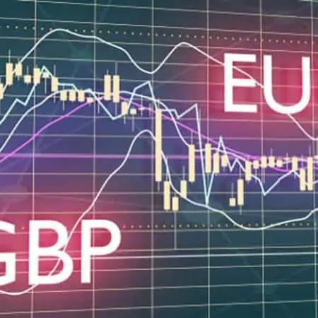 Euro continues to drift lower against Sterling