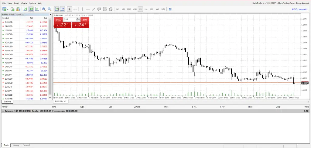 4xc trading