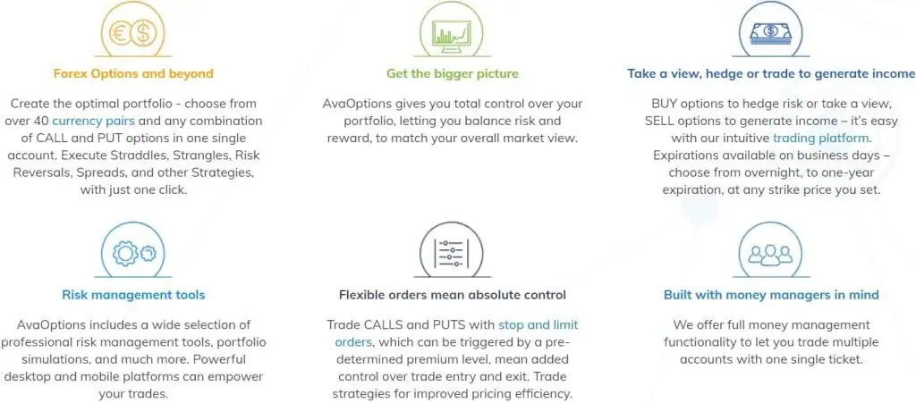 AvaOptions benefits