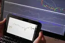 demoForex trading account