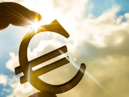 Euro pulls back towards support