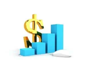 forecast fx bonuses