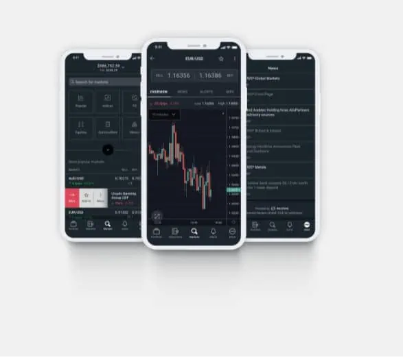 forex.com mobile trading