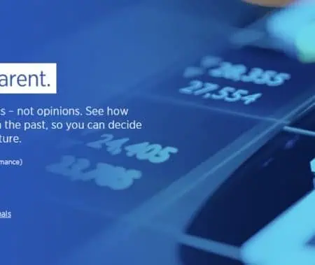 Forex.com Smart Trading – How Does it Work?