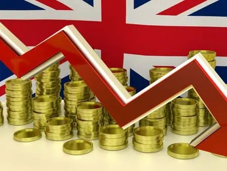 GBP NZD forming a bearish flag