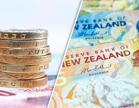 GBP/NZD Facing Headwinds