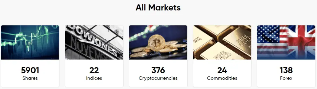capitalcom market