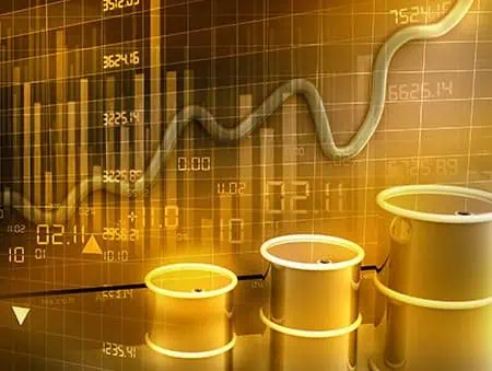 Gold markets ready to roll over