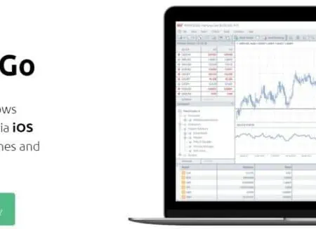 HYCM Mobile Trading – Crash Course