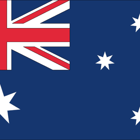 Australian dollar trying to make a stand