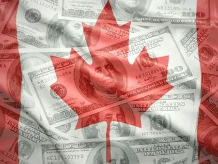 Canadian dollar against Japanese yen perfect microcosm of markets