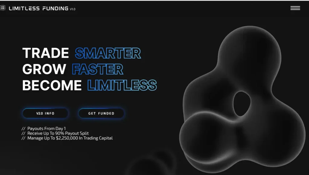 Limitless Funding Review topratedforexbrokers