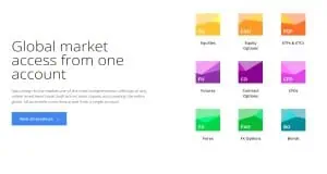 saxobank products