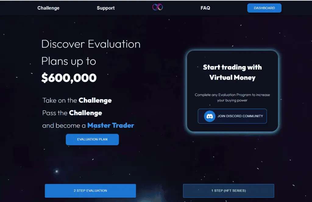 Multiverse Funding Review toratedforexbrokers