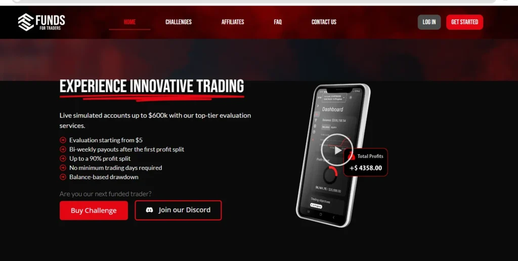 Funds For Traders Review topratedforexbrokers