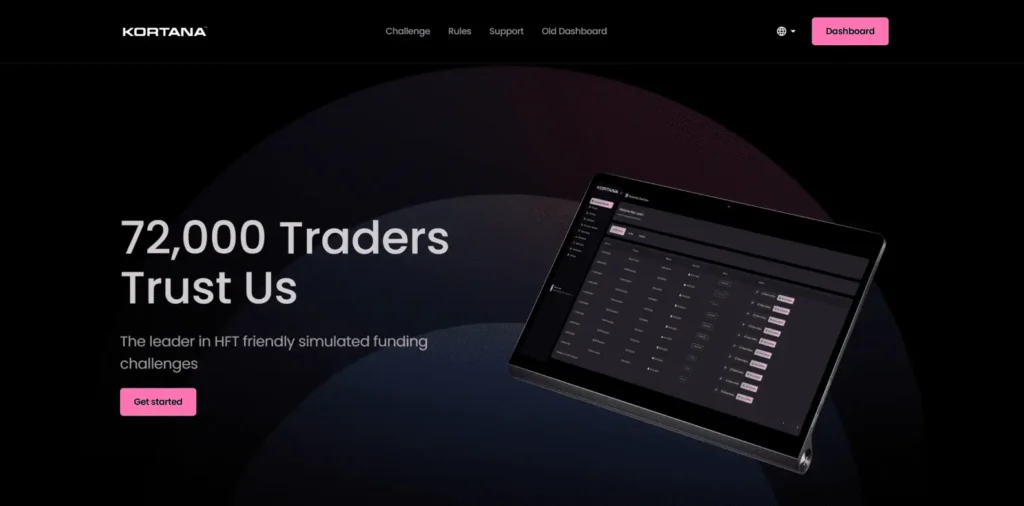 Kortana Review topratedforexbrokers