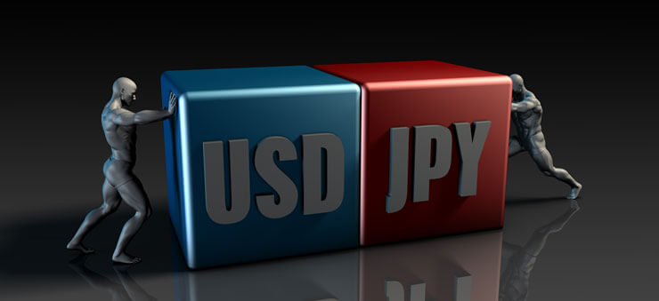 USD/JPY forex trading